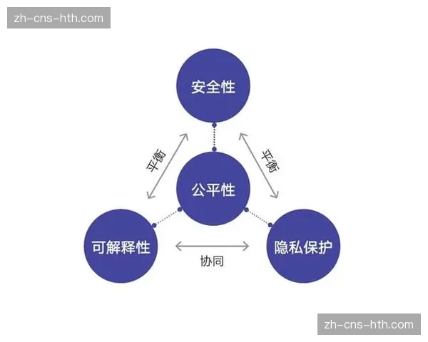 制作伦理与隐私保护规范逐步完善 引导技术合理应用边界