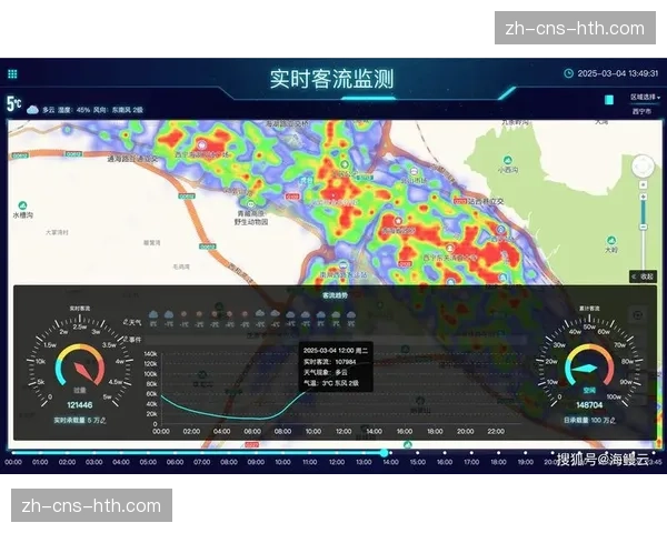 深度调查：球队数据分析部门如何利用跑动数据制定轮换策略
