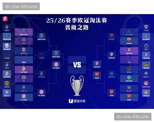 欧冠四强全部决出：巴黎对阵拜仁，马竞迎战阿森纳